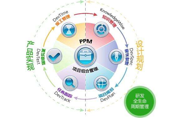 電腦行業(yè)軟件排行榜大全分享